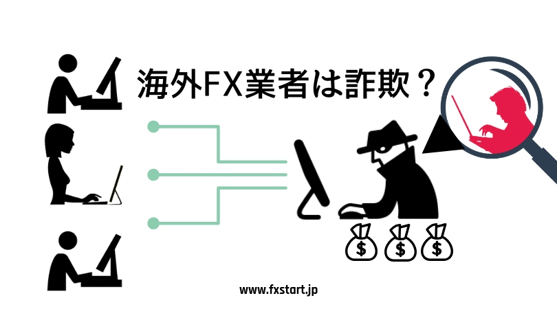 海外FX詐欺業者