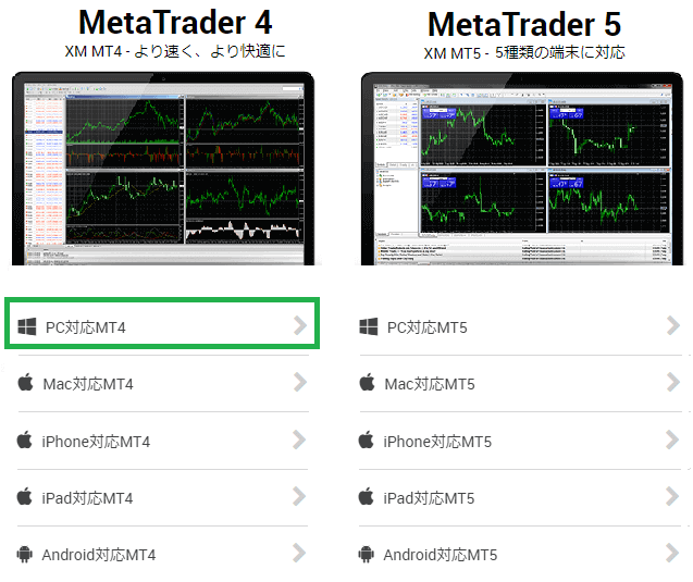 XM MT4 MT5ダウンロード