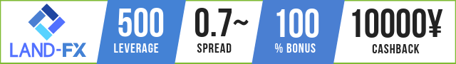 LandFXボーナス