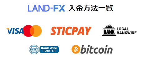 LANDFX入金方法一覧