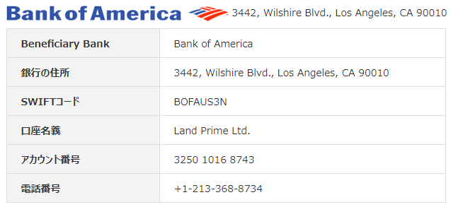 LANDFX入金：国際銀行送金