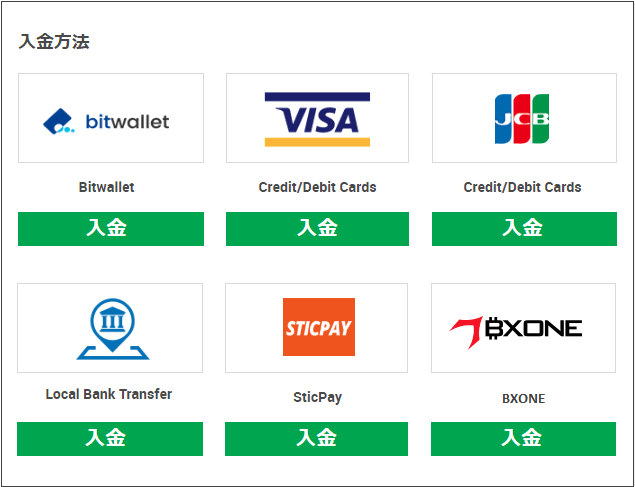 XM入金方法一覧2020年