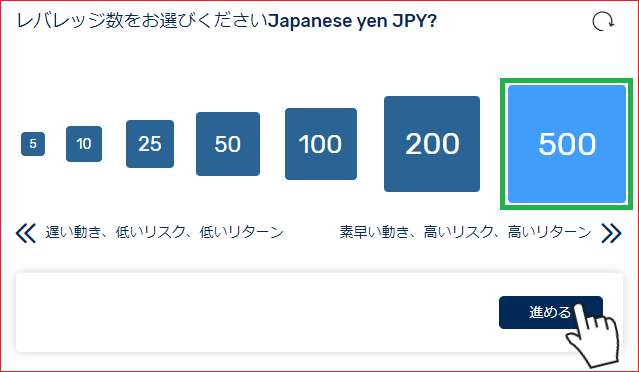 FXGT 口座開設レバレッジ選択