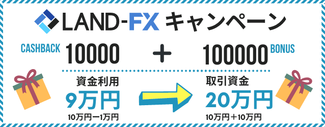 LandFX キャッシュバックキャンペーン