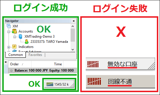 XM MT4デモ口座ログインできない