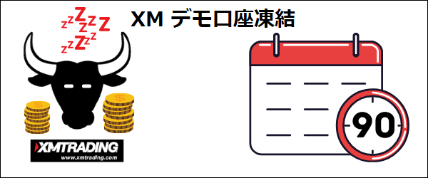 XM デモ口座凍結