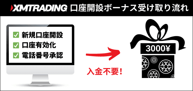 XM 口座開設・未入金不要 ボーナス 受け取り