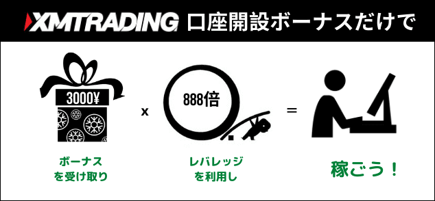 XM 口座開設ボーナスだけで稼ぐ