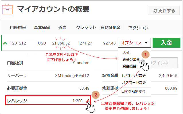XM レバレッジ制限解除方法