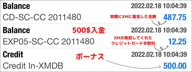 XM 入金ボーナス反映