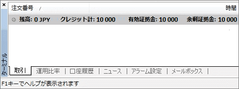 FXGT 口座開設ボーナス