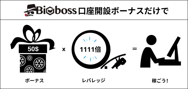 BigBoss 口座開設ボーナスだけで取引