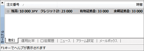 XM 口座開設ボーナス33000円獲得
