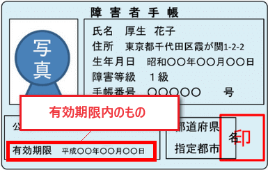 XM有効化障害者手帳提出